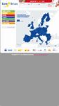 Mobile Screenshot of eurobecas.com.ar